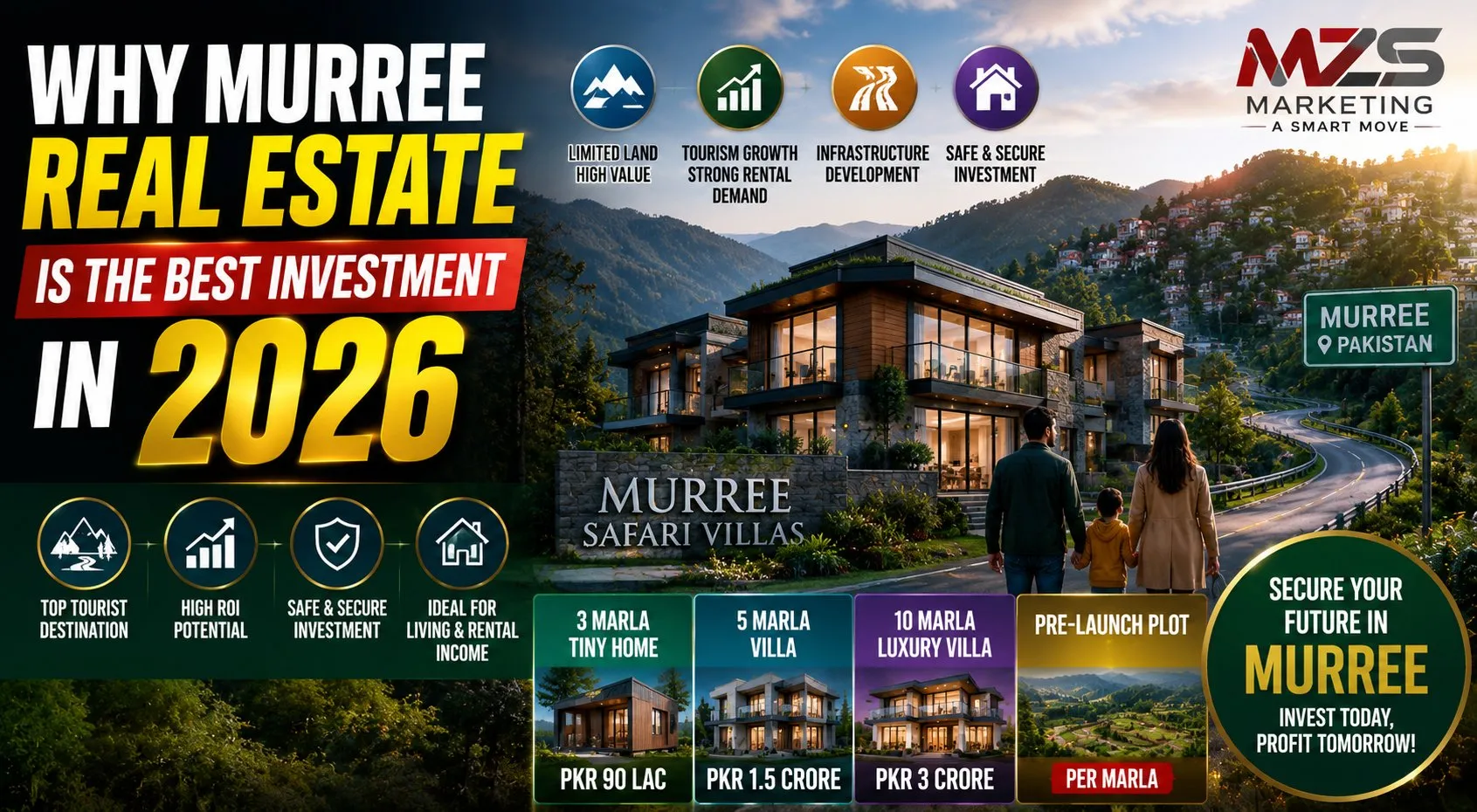 Murree Real Estate Investment 2026